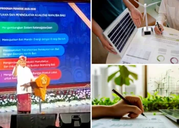 Bali Governor Rejects Java Power, Unveils Ambitious 1,550 MW Green Energy Plan