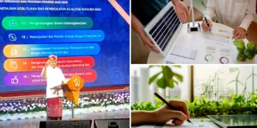 Bali Governor Rejects Java Power, Unveils Ambitious 1,550 MW Green Energy Plan