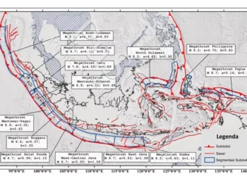 Photo: A segment of the megathrust zone in southern Java and Sumatra. (Doc. Journal "On the potential for megathrust earthquakes and tsunamis off the southern coast of West Java and southeast Sumatra, Indonesia")