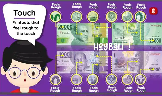 Infographic on How to Distinguish Original Vs Fake Rupiah Notes