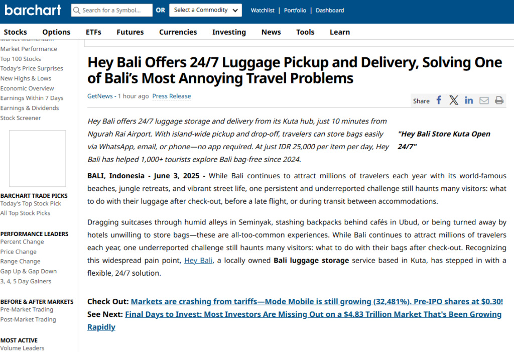 Barchart.com Media Coverage of Hey Bali 
